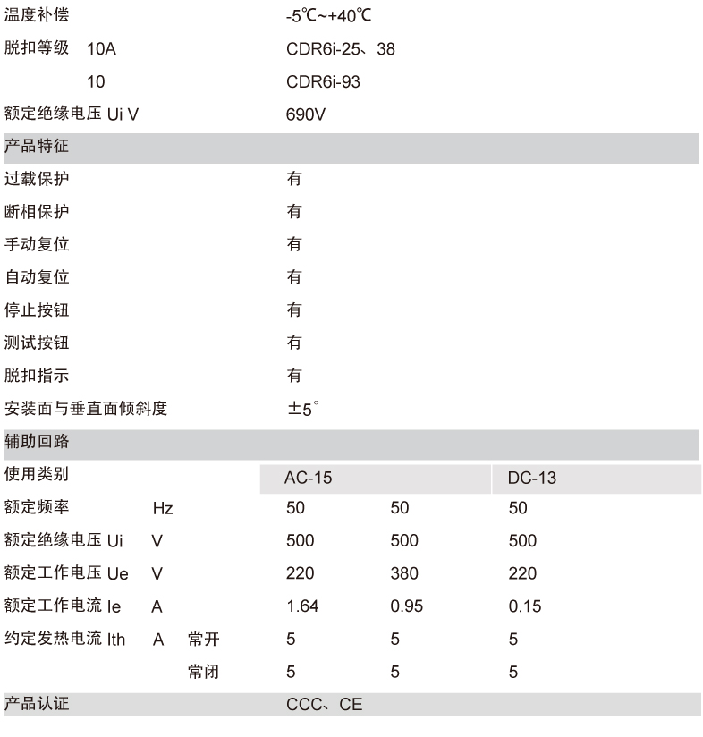 CDR6i熱過載繼電器產(chǎn)品參數(shù)