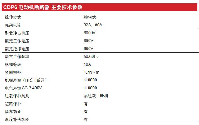 CDP6-32電動機(jī)斷路器產(chǎn)品參數(shù)